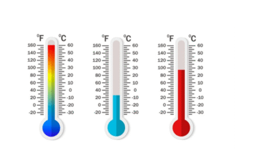 47c to f