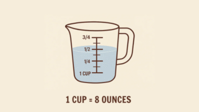 How many ounces are in a cup