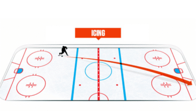 NHL overtime rules